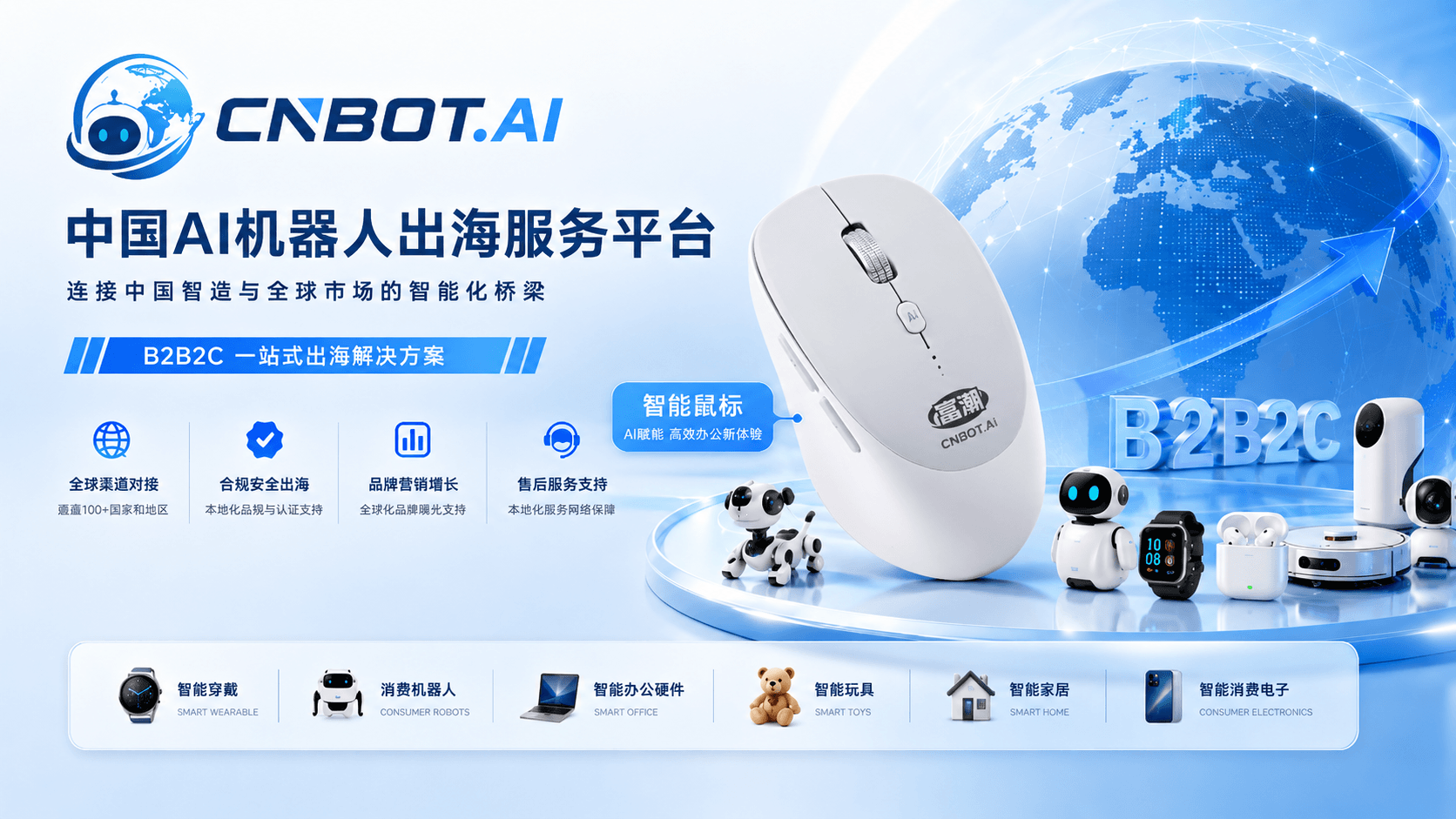 Platform Introduction